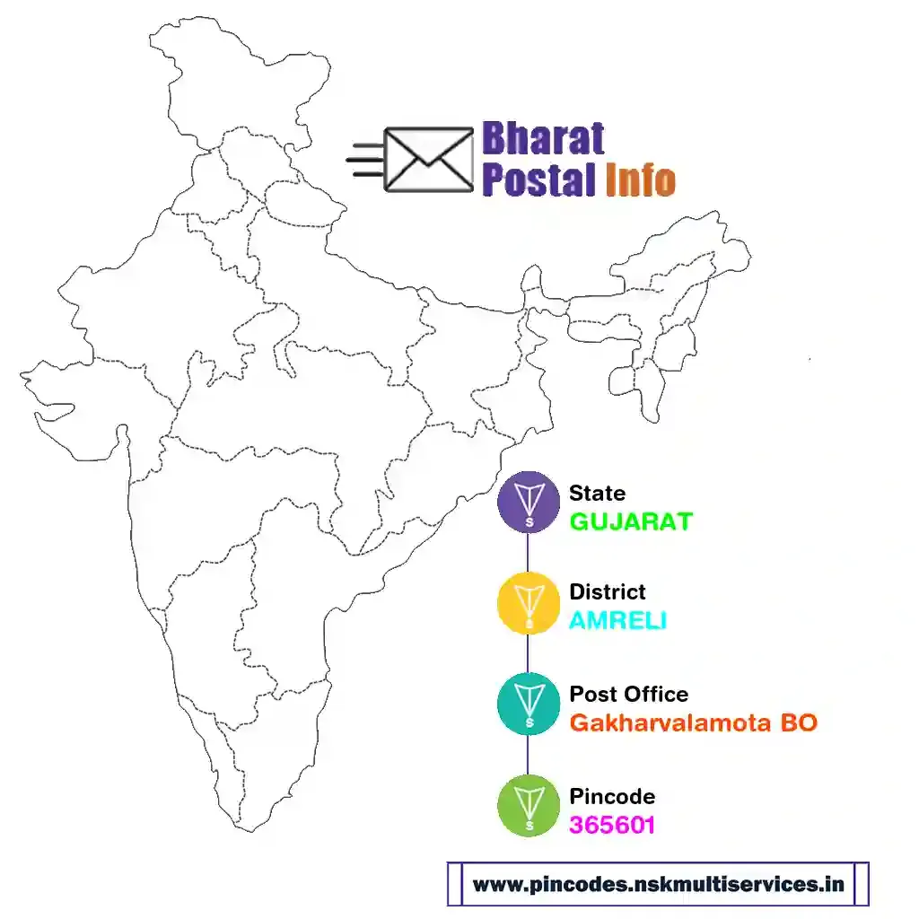 gujarat-amreli-gakharvalamota bo-365601